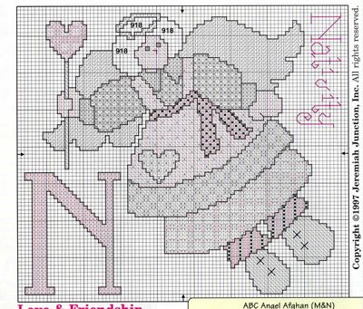 Schema punto croce Lettera n