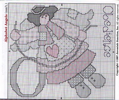 Schema punto croce Lettera o