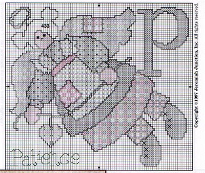 Schema punto croce Lettera p