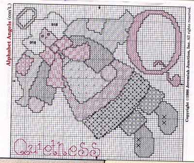 Schema punto croce Lettera q