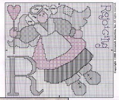 Schema punto croce Lettera r