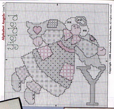 Schema punto croce Lettera y