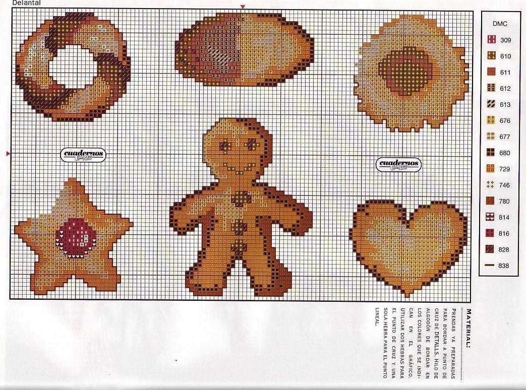 Schema punto croce Libro cucina