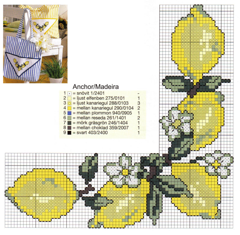 Schema punto croce Limoni borsa