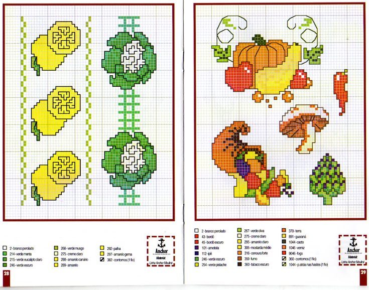 Schema punto croce Limoni
