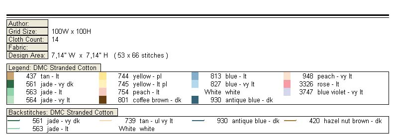 Schema punto croce Love boy 1