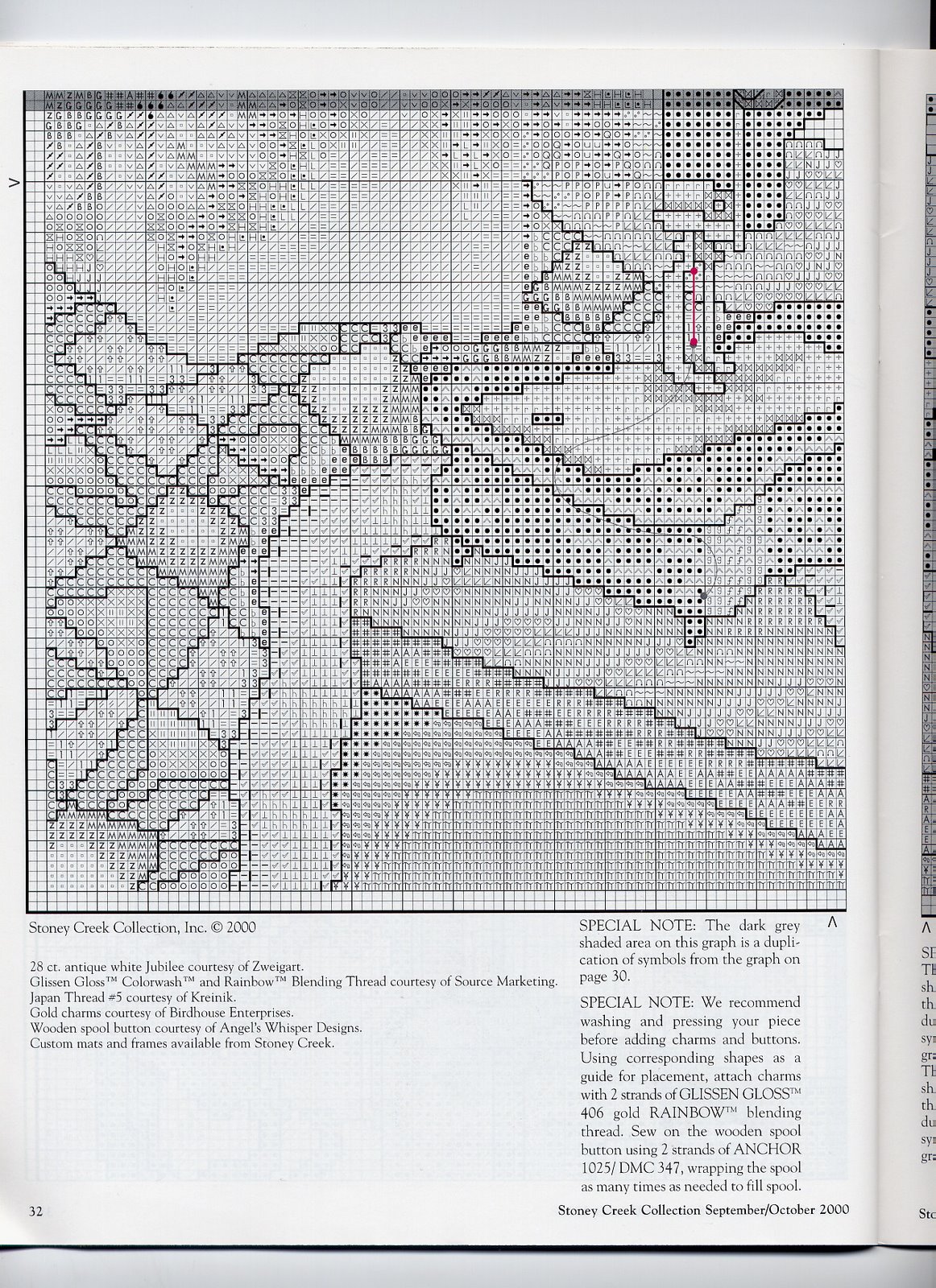 Schema punto croce Macchina da cucire c4