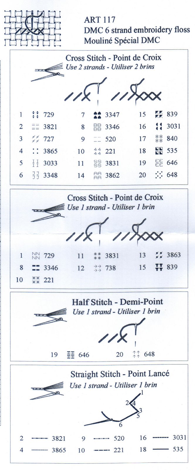 Schema punto croce Macinino 3