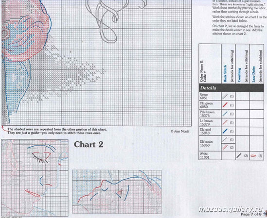 Schema punto croce Mamma bebe 2