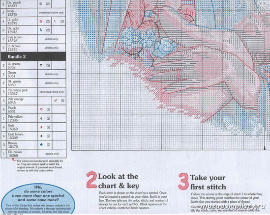 Schema punto croce Mamma bebe 3