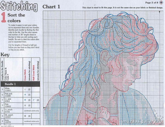 Schema punto croce Mamma bebe 5