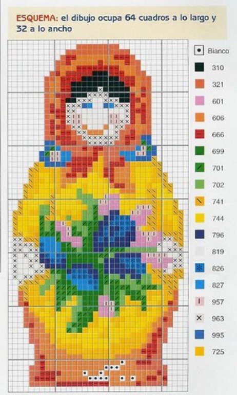 Schema punto croce Matriosca 02