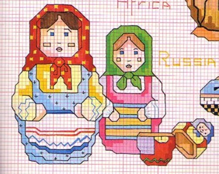 Schema punto croce Matrioske