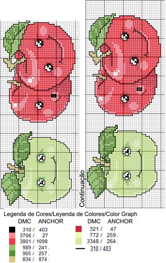 Schema punto croce Mele