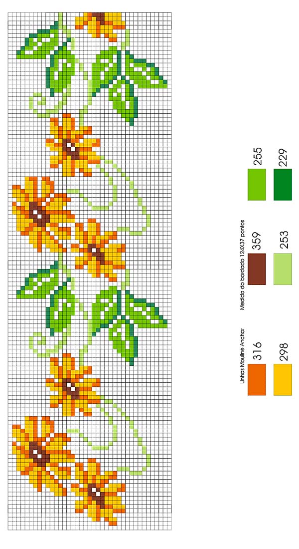 Schema punto croce Mini margherite