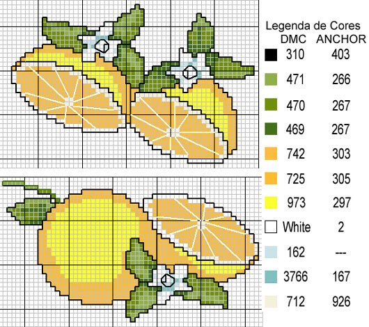 Schema punto croce Motivi frutta 5