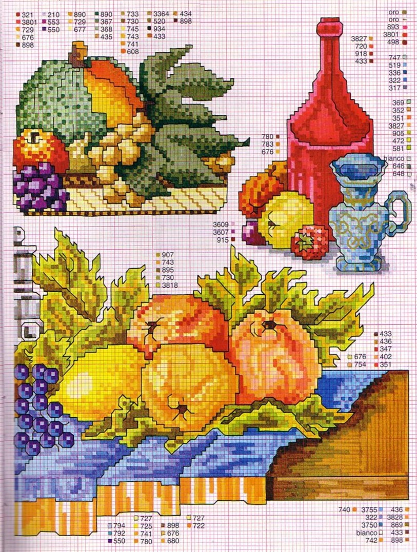 Schema punto croce Motivi frutta