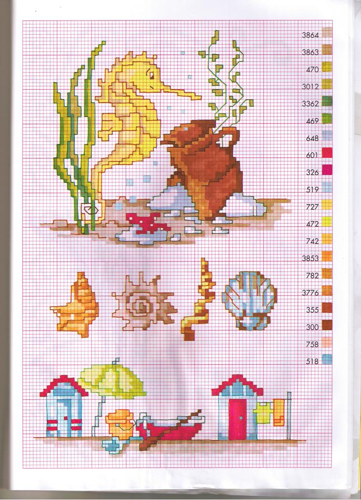 Schema punto croce Motivi mare