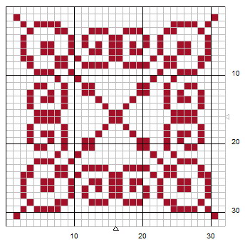 Schema punto croce Motivo 1z
