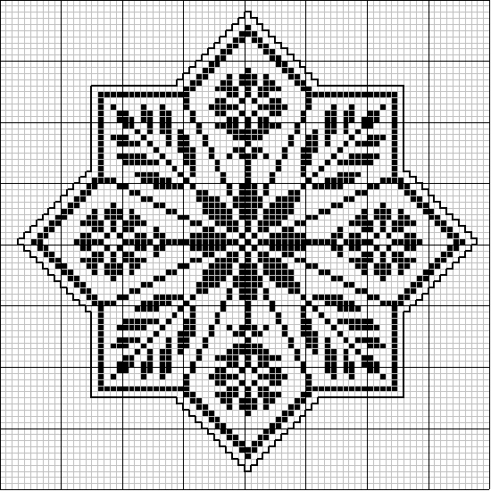 Schema punto croce Motivo mandala 2