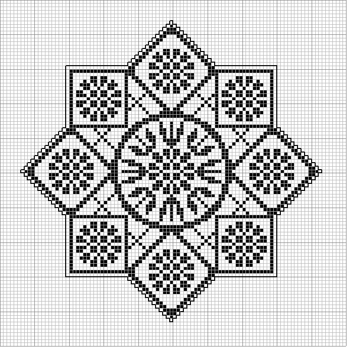 Schema punto croce Motivo mandala