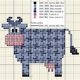 Schema punto croce Mucca 2