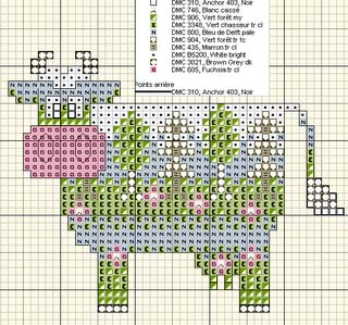 Schema punto croce Mucca 4