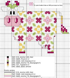Schema punto croce Mucca 5