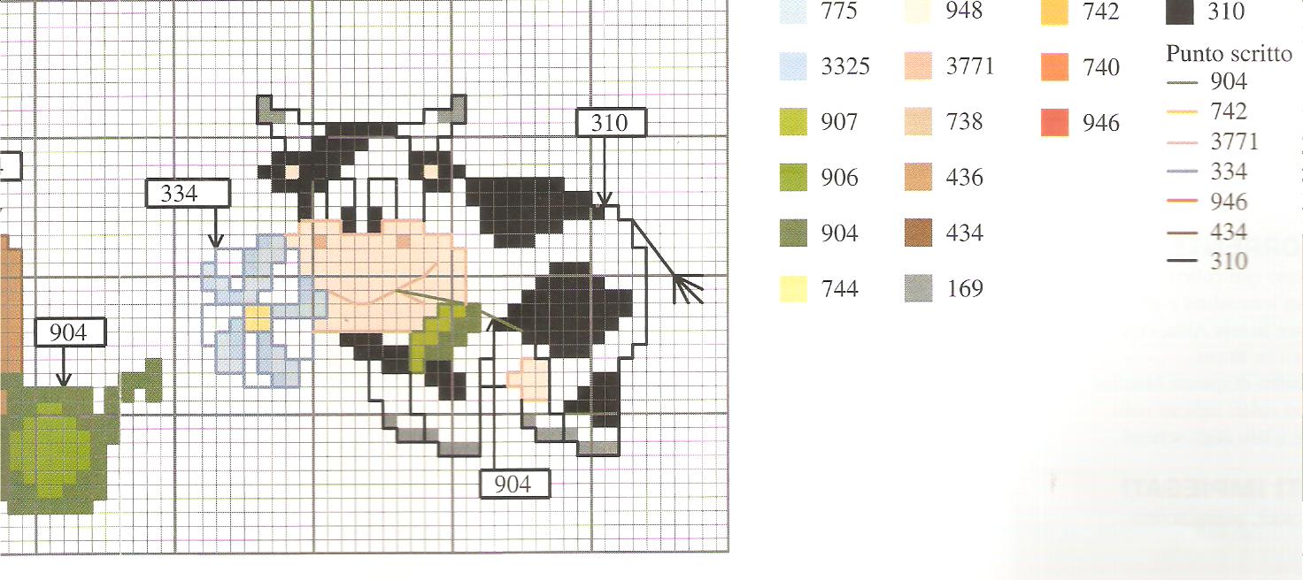 Schema punto croce Mucchetta per lenzuolino 2