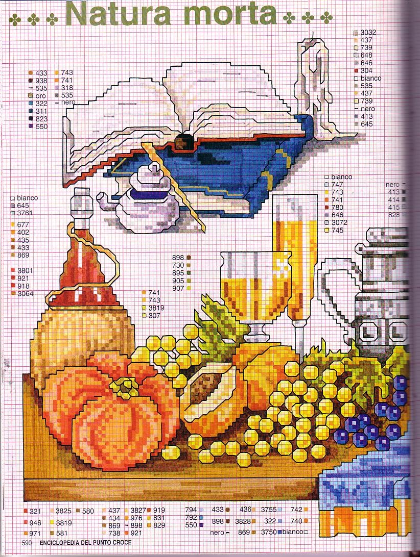 Schema punto croce Natura morta