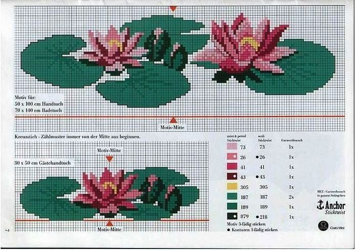Schema punto croce Ninfea