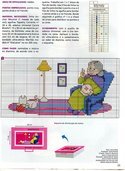 Schema punto croce Nonna ricama