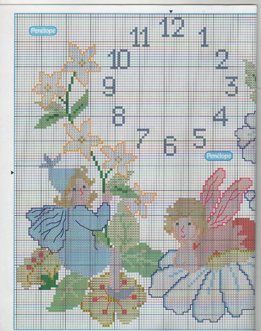 Schema punto croce Orologio folletti 1