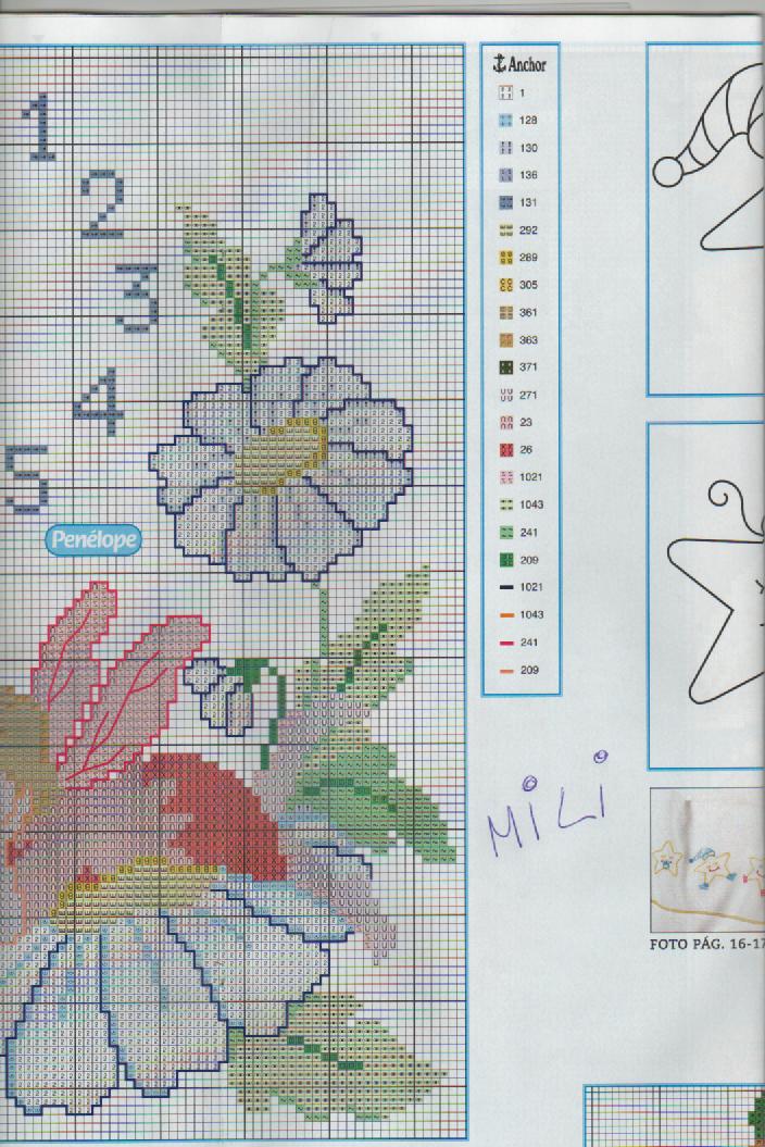 Schema punto croce Orologio folletti 2