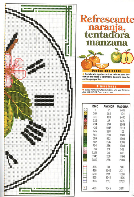 Schema punto croce Orologio frutta 2