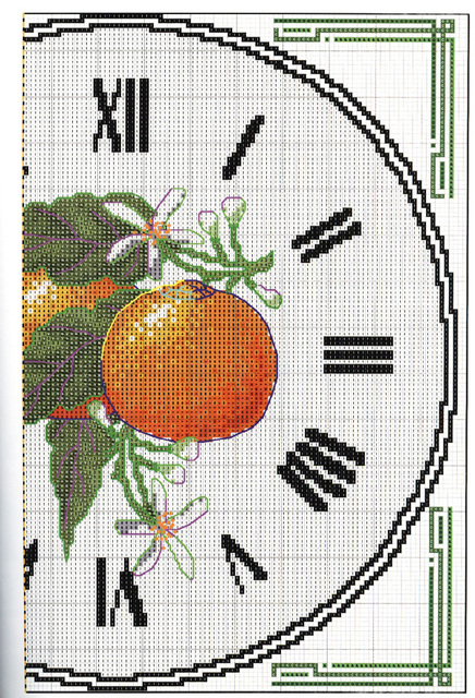 Schema punto croce Orologio frutta 2b