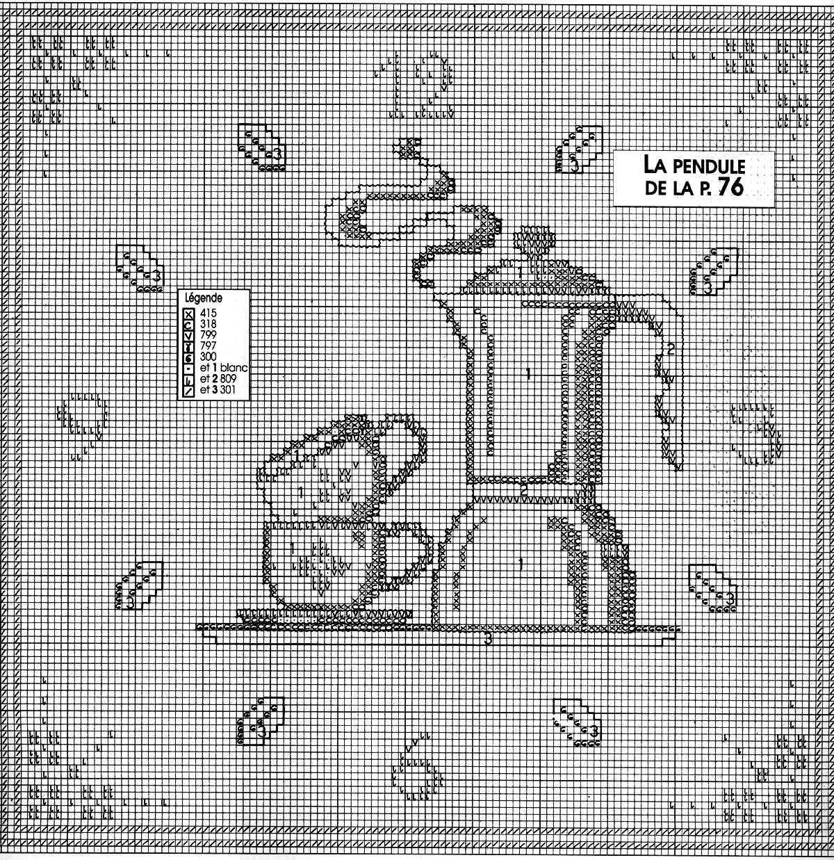 Schema punto croce Orologio moka