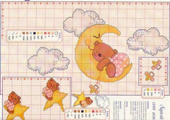 Schema punto croce Orsetti cielo