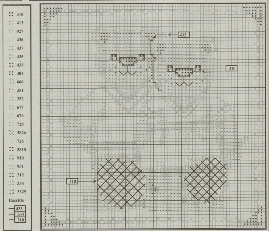 Schema punto croce Orsi eralda