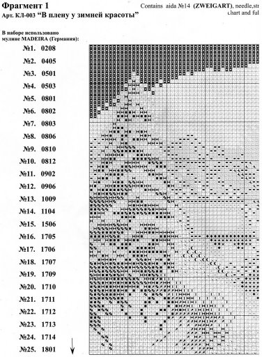 Schema punto croce Paesaggio 1