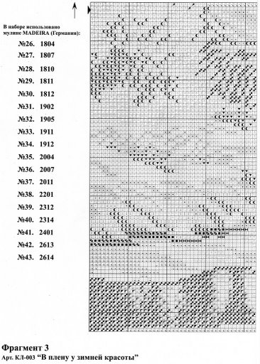 Schema punto croce Paesaggio 2