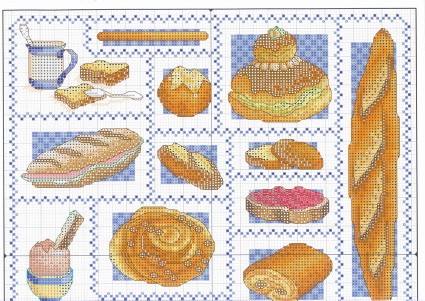 Schema punto croce Pane