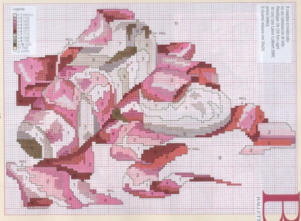 Schema punto croce Pantofole