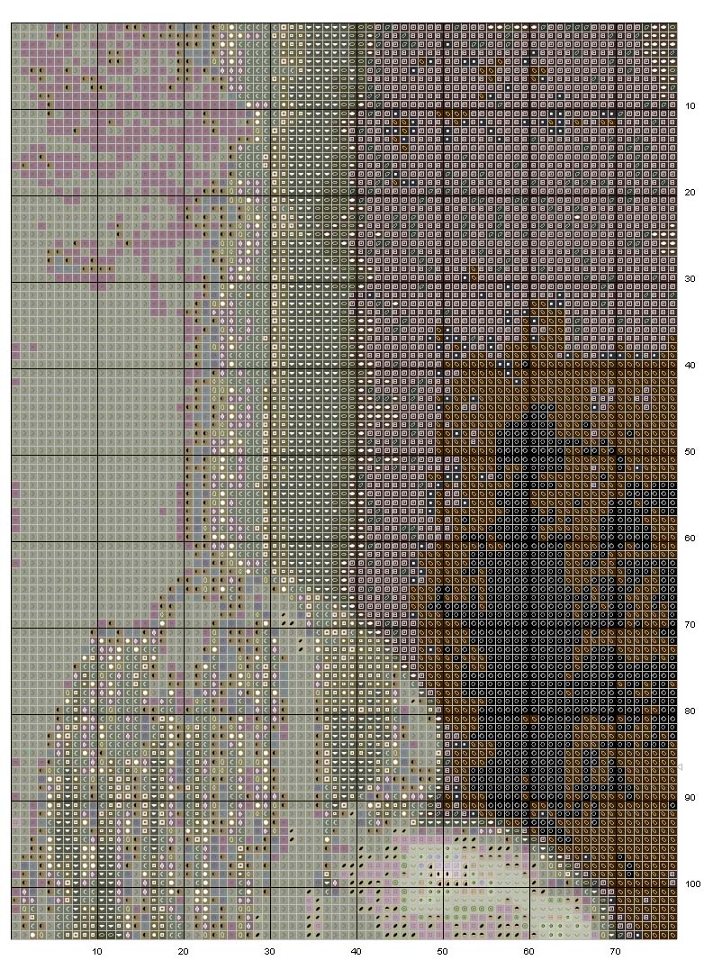 Schema punto croce Papa wojtyla 1
