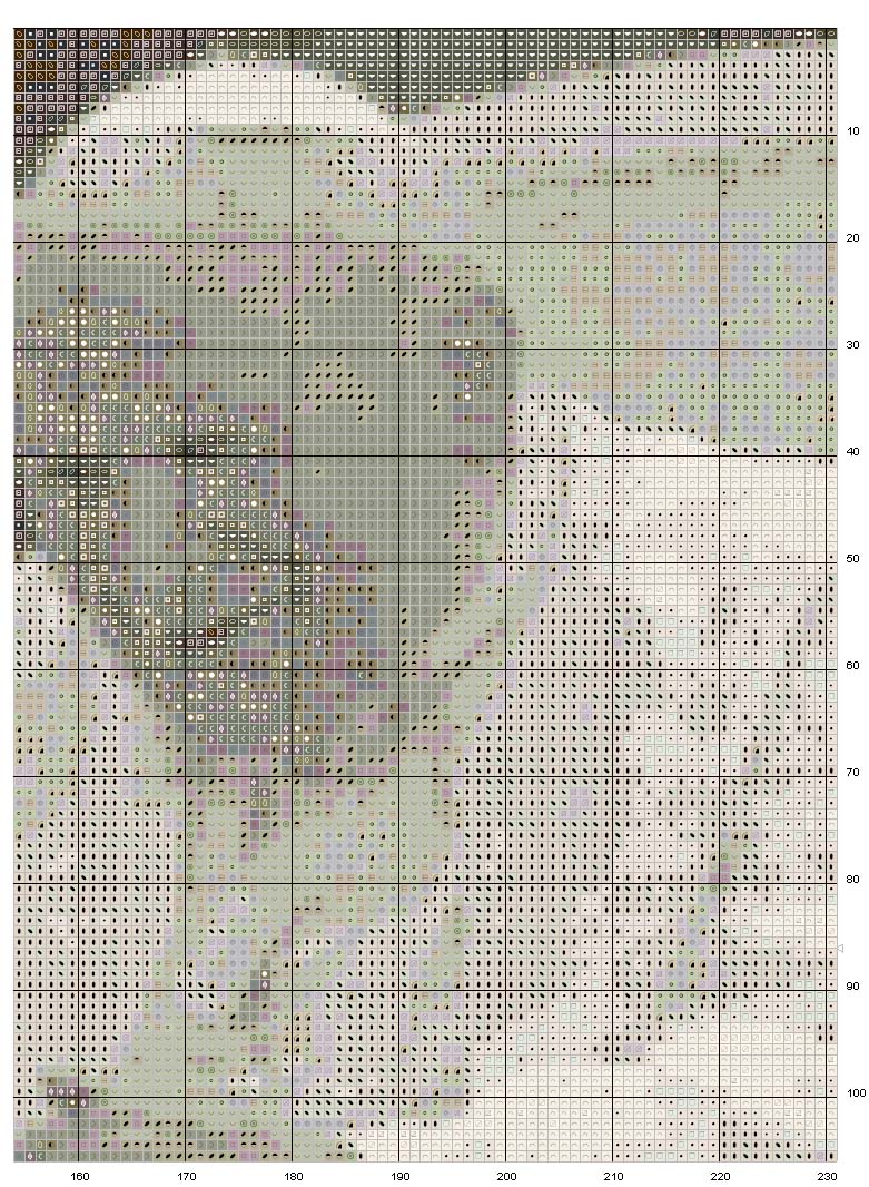 Schema punto croce Papa wojtyla 5