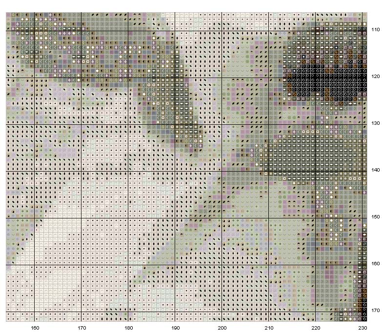 Schema punto croce Papa wojtyla 6