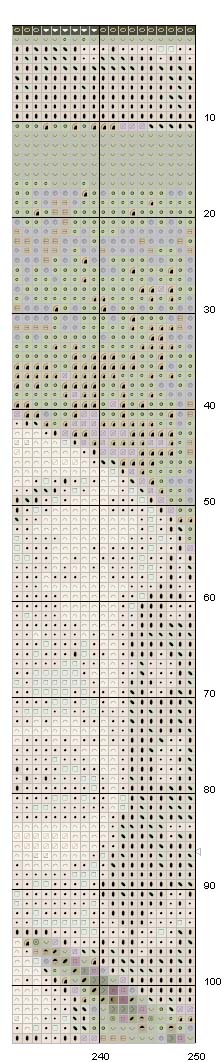 Schema punto croce Papa wojtyla 7