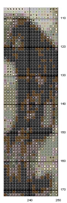 Schema punto croce Papa wojtyla 8