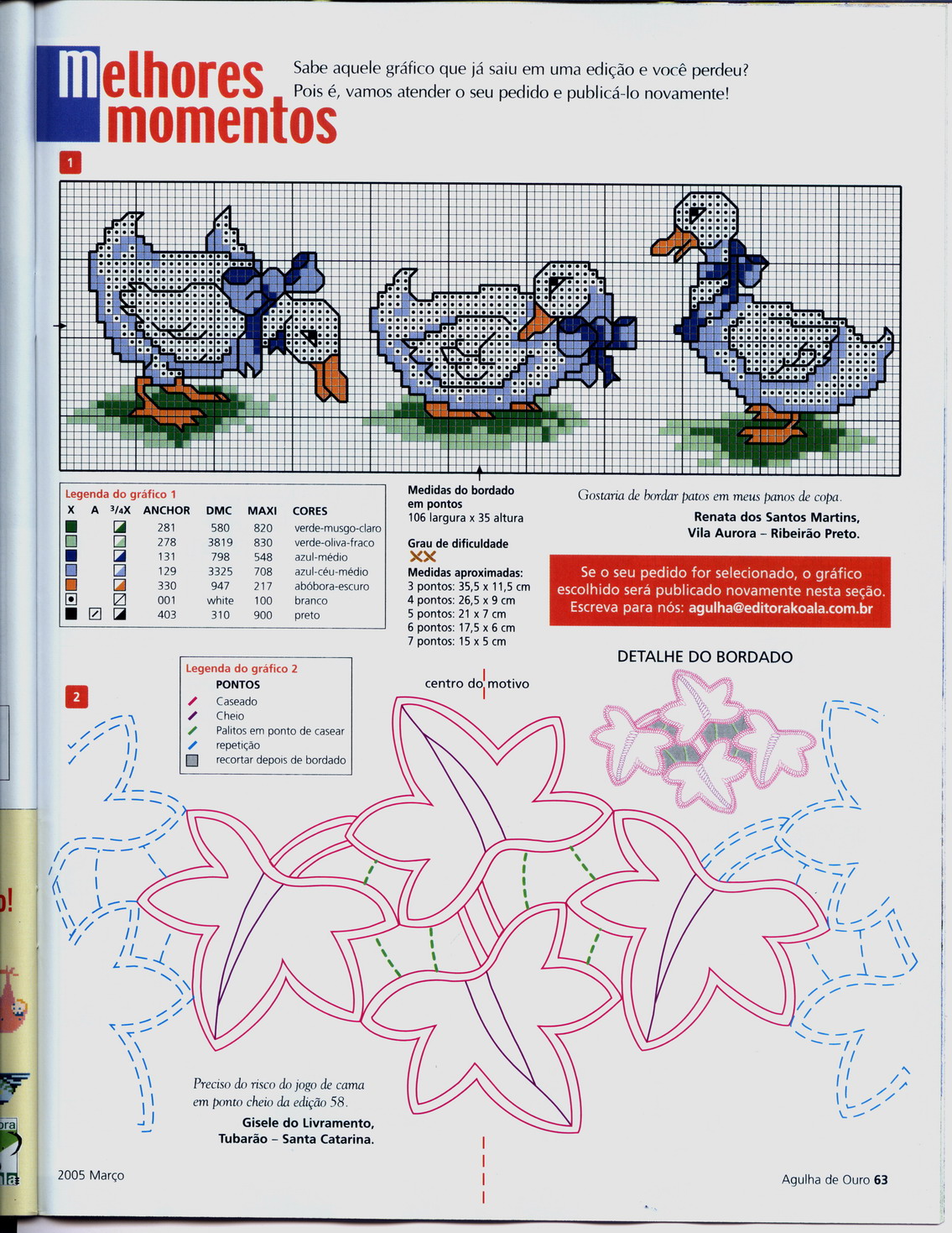 Schema punto croce Paperelle