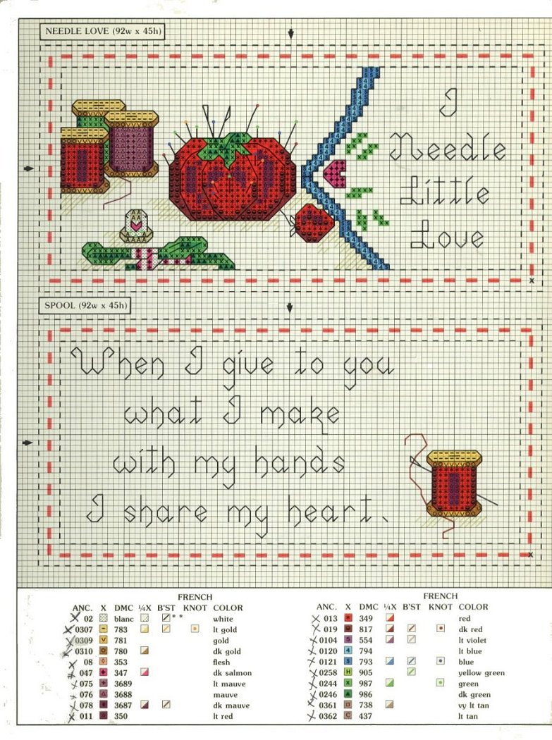 Schema punto croce Passione ricamo